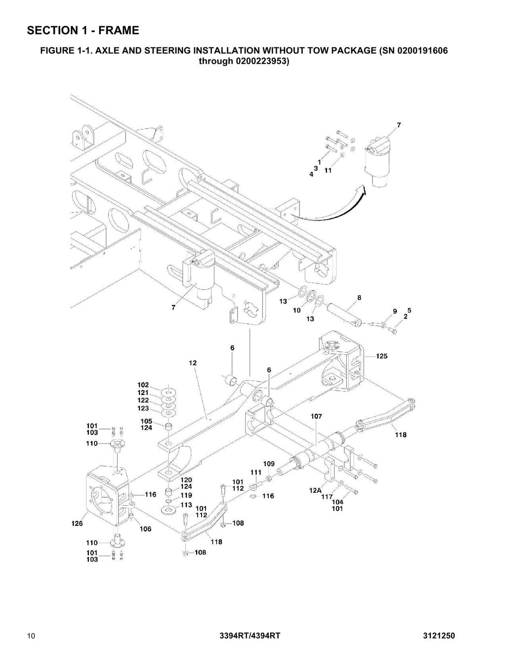 JLG 3394RT 4394RT Scissor Lift Parts Catalog Manual 0200191606-0200239052
