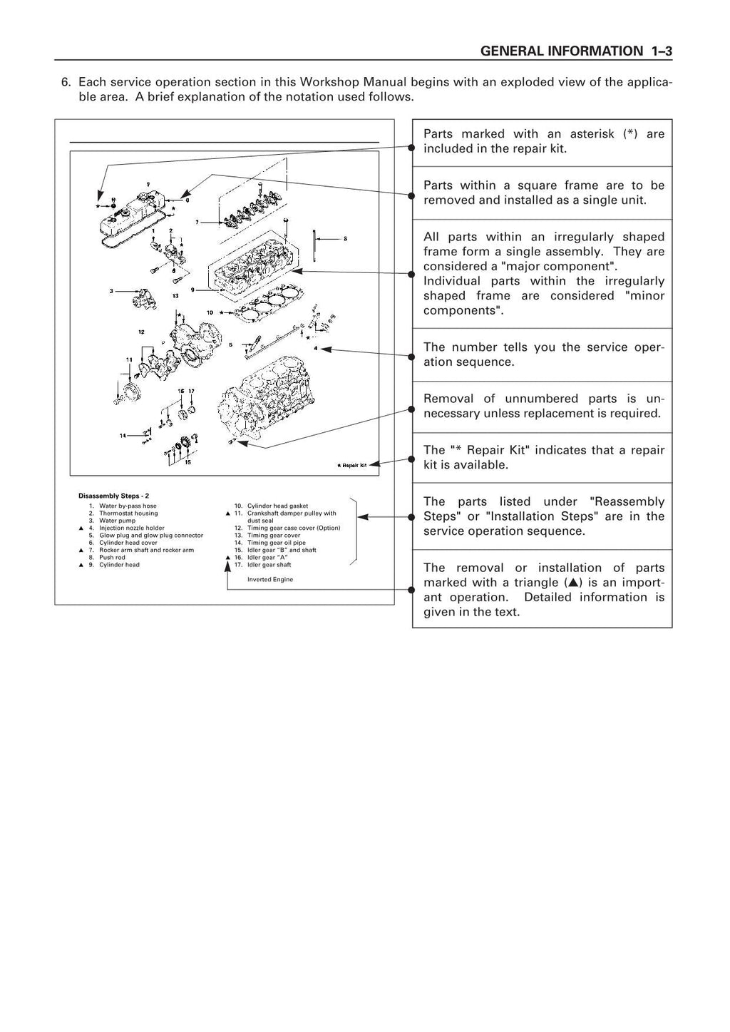 Hitachi 6BG1 Tier2 Engine Service manual