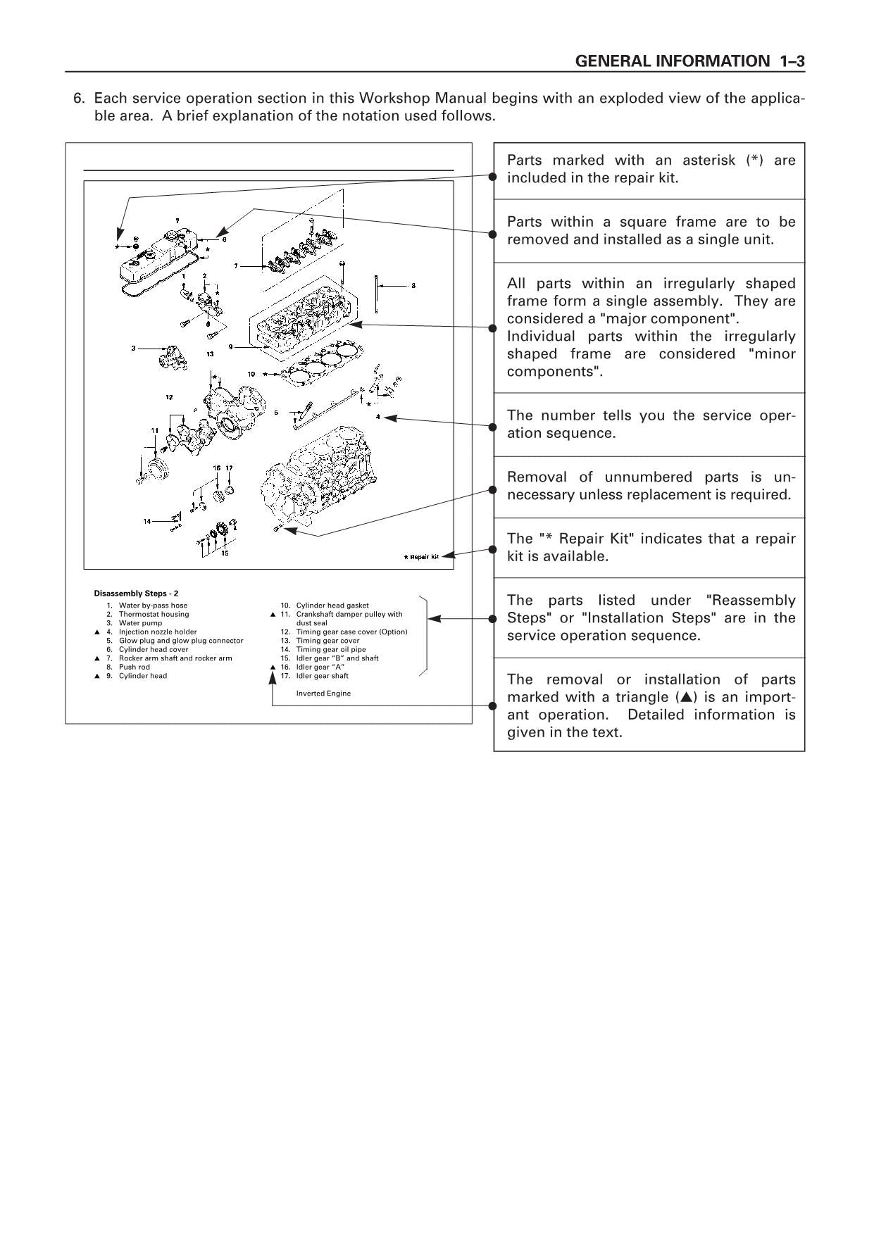 Hitachi 6BG1 Tier2 Engine Service manual