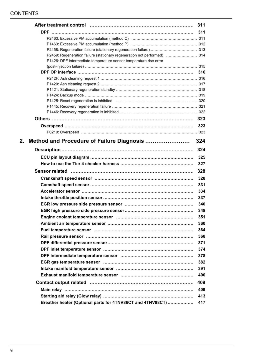 Hitachi Yanmar 4TNV98C 4TNV98CT 4TN88C 4TN86CT Engine Technical Service manual
