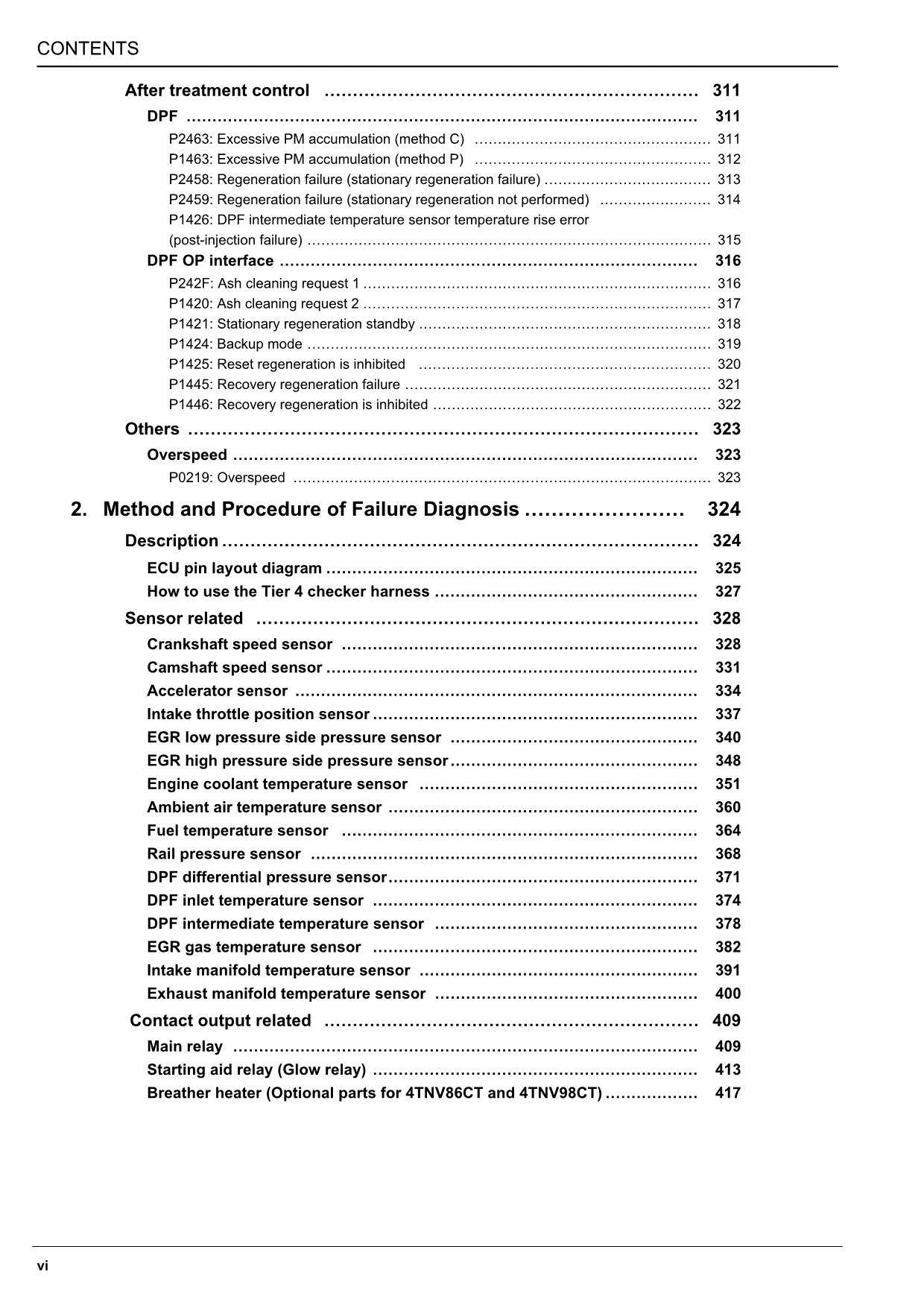 Hitachi Yanmar 4TNV98C 4TNV98CT 4TN88C 4TN86CT Engine Technical Service manual