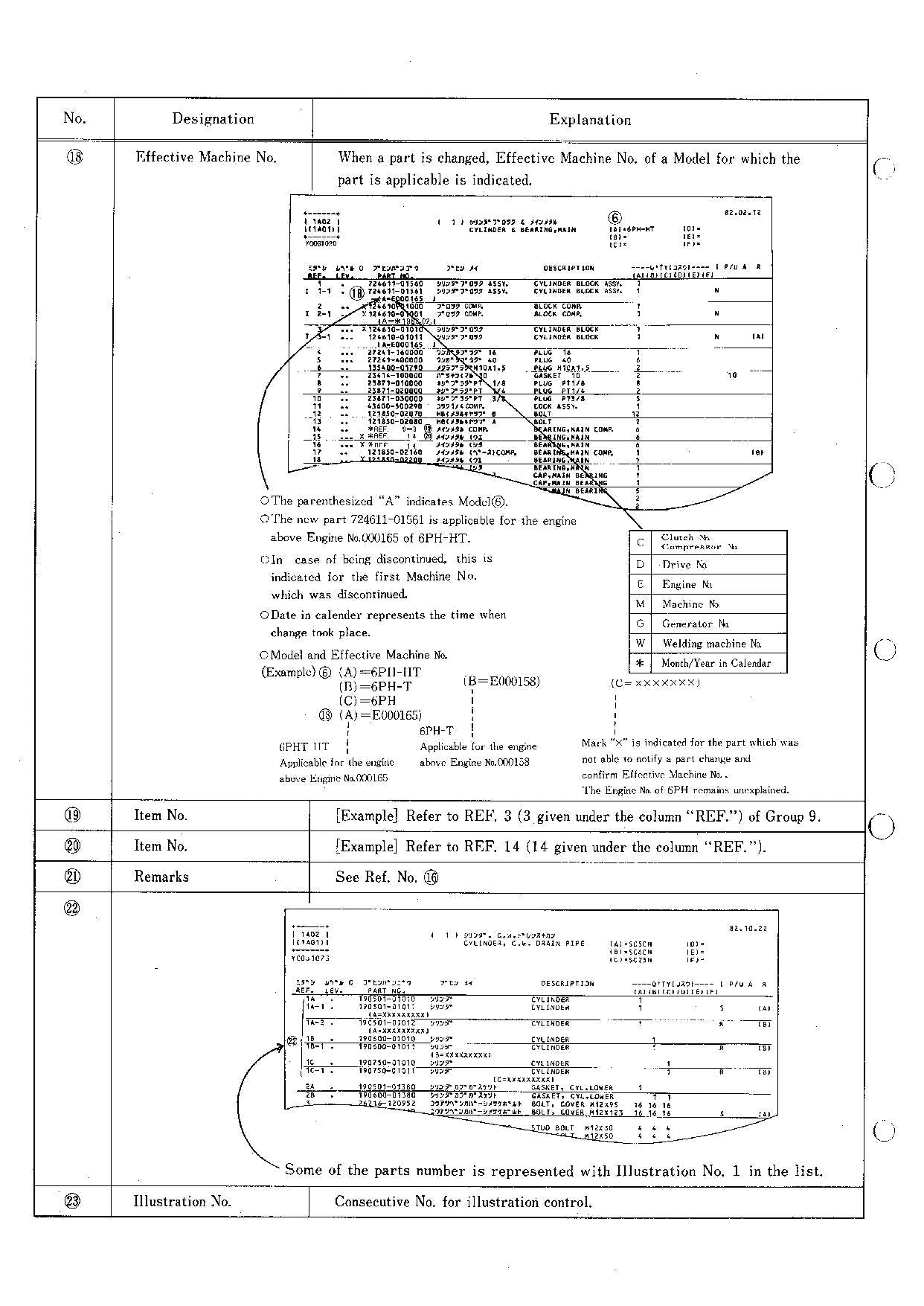 Hitachi 4TNA78TL-RFAVM LX30 Engine Wheel Loader Parts Catalog Manual SN all