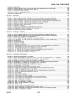 SKYTRAK 6042 Telehandler Parts Catalog Manual 0160002408-0160045063 17019-19897