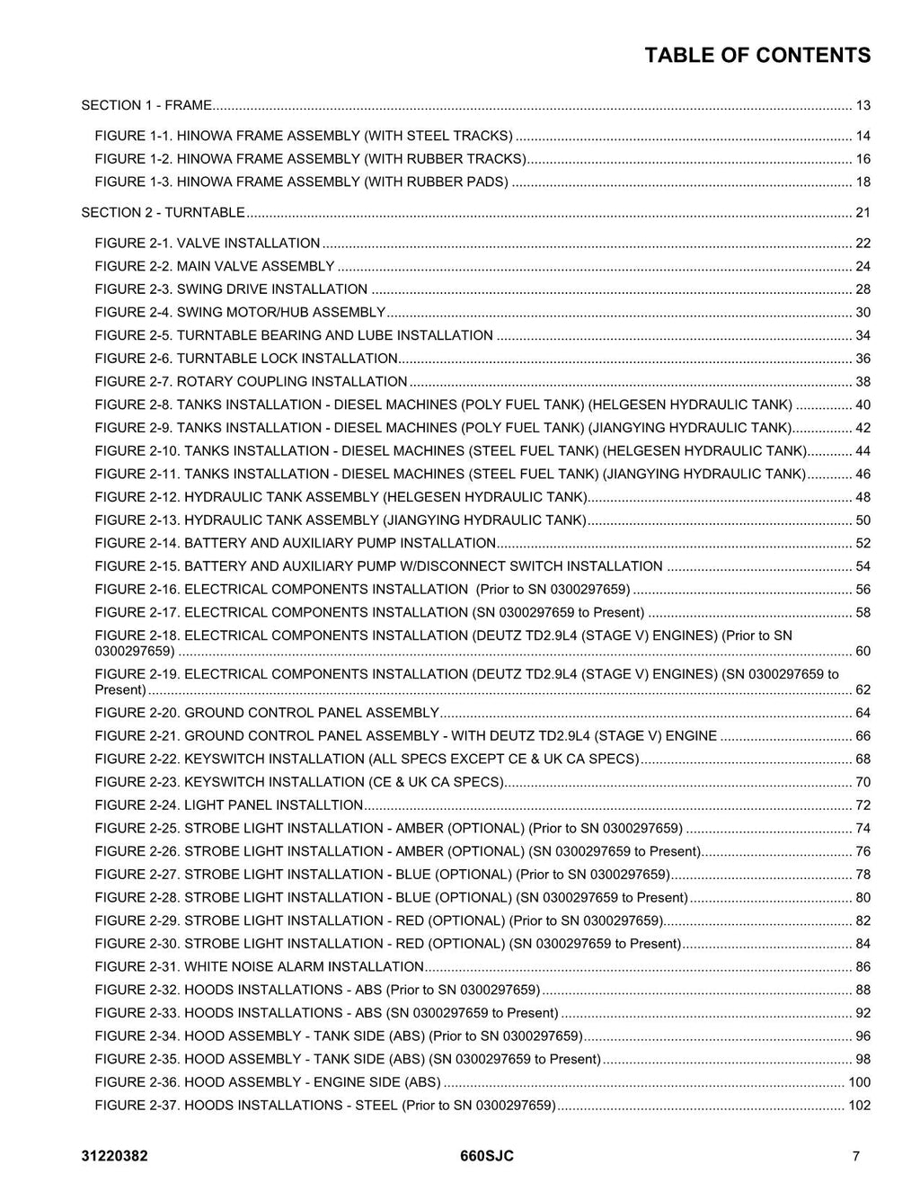 JLG 660SJC Boom Lift Parts Catalog Manual 31220382