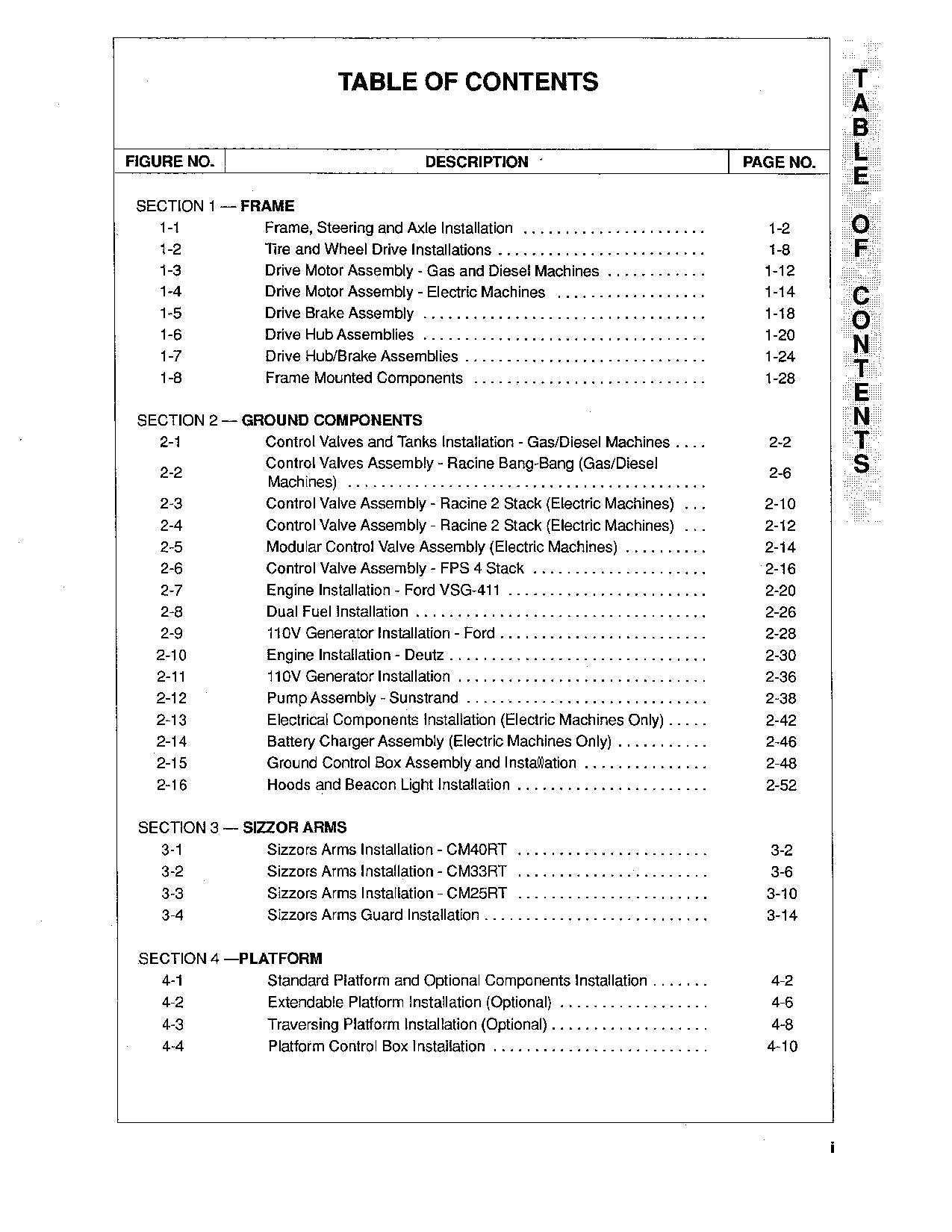 JLG CM25RT CM33RT CM40RT Scissor Lift Parts Catalog Manual