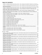 JLG 1500SJ Boom Lift Parts Catalog Manual 31219038