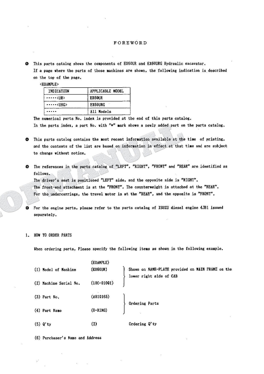 HITACHI EX60UR EX60URG Excavator Parts Catalog Manual