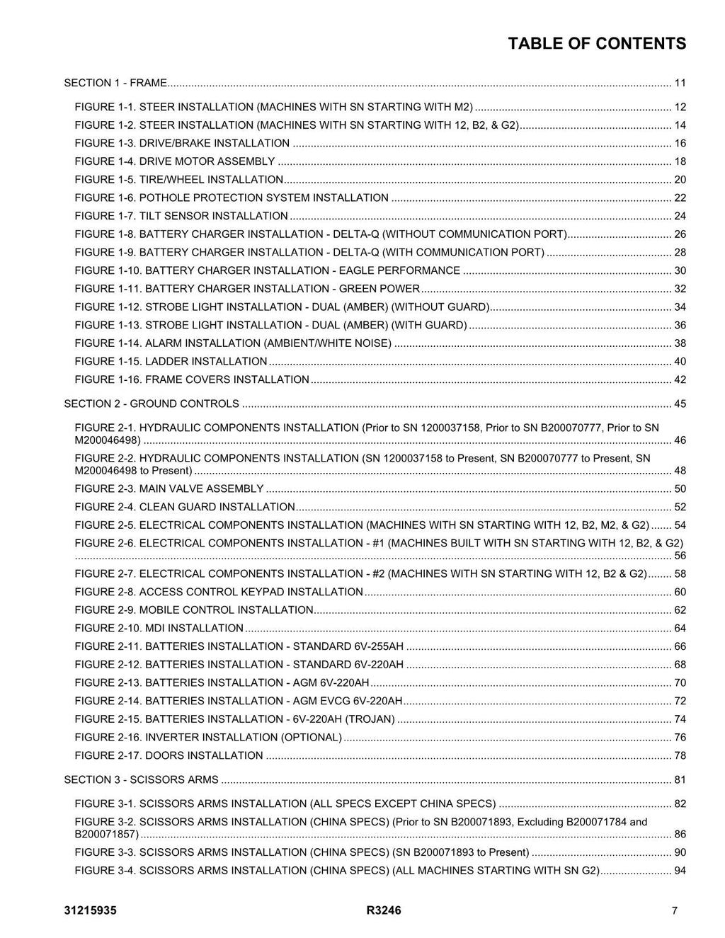 JLG R3246 Scissor Lift Parts Catalog Manual 31215935