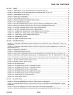 JLG R3246 Scissor Lift Parts Catalog Manual 31215935