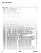 Manual del catálogo de piezas del elevador de pluma JLG 670SJ SL