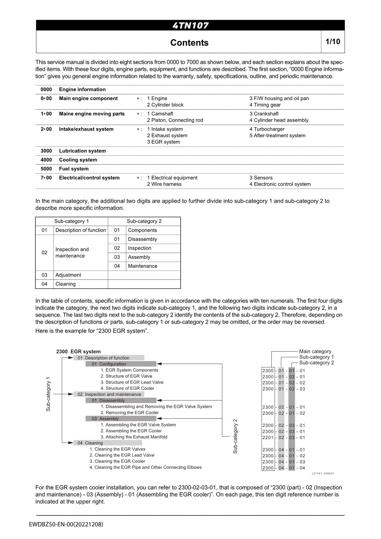 Manual de servicio del taller del motor HITACHI serie 4TN107 4TN107FHT 4TN107FTT