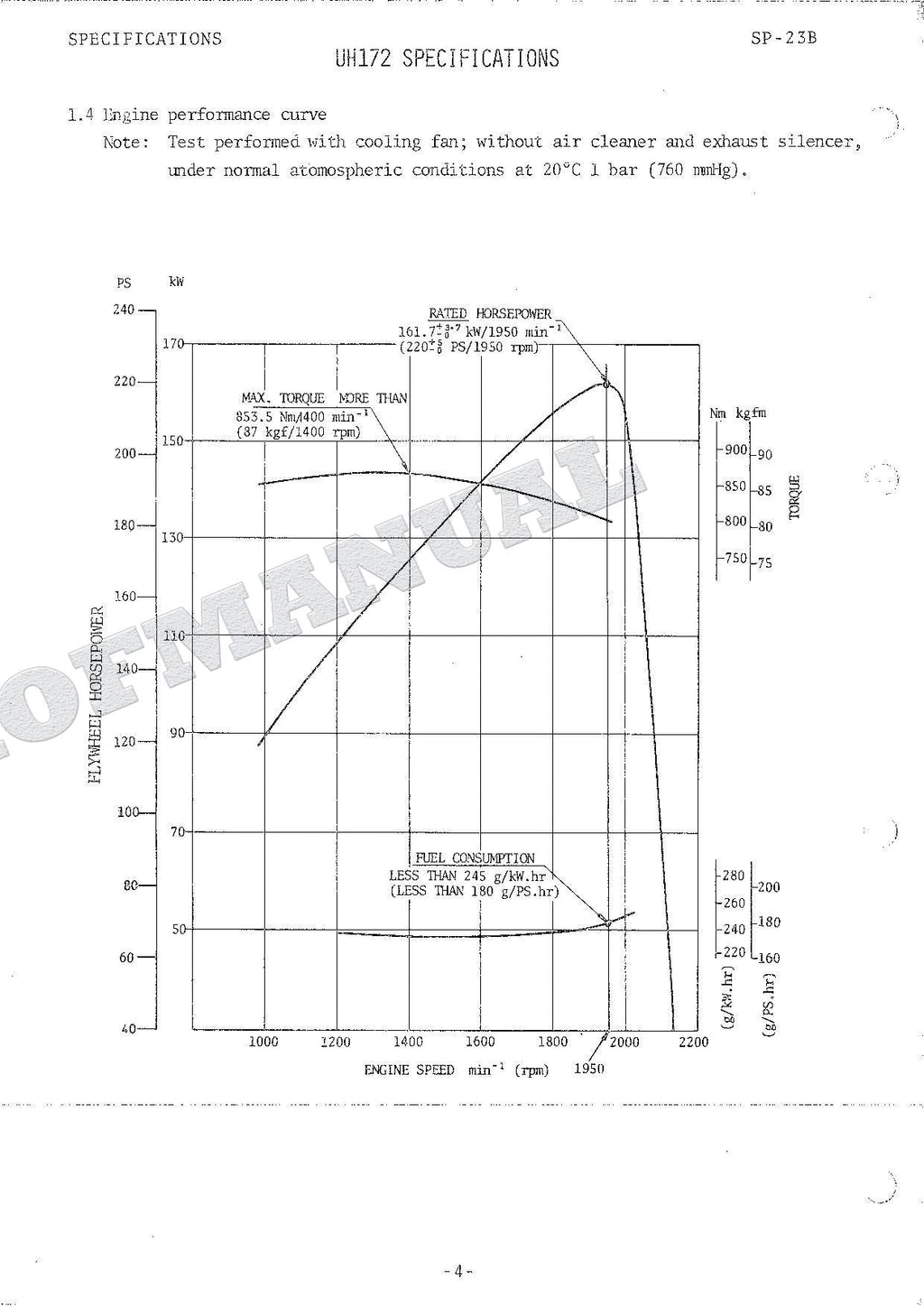 HITACHI UH172 Excavator Repair Service Manual Specification