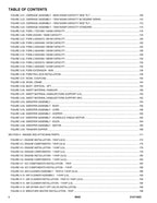 SKYTRAK 8042 Telehandler Parts Catalog Manual 31211623