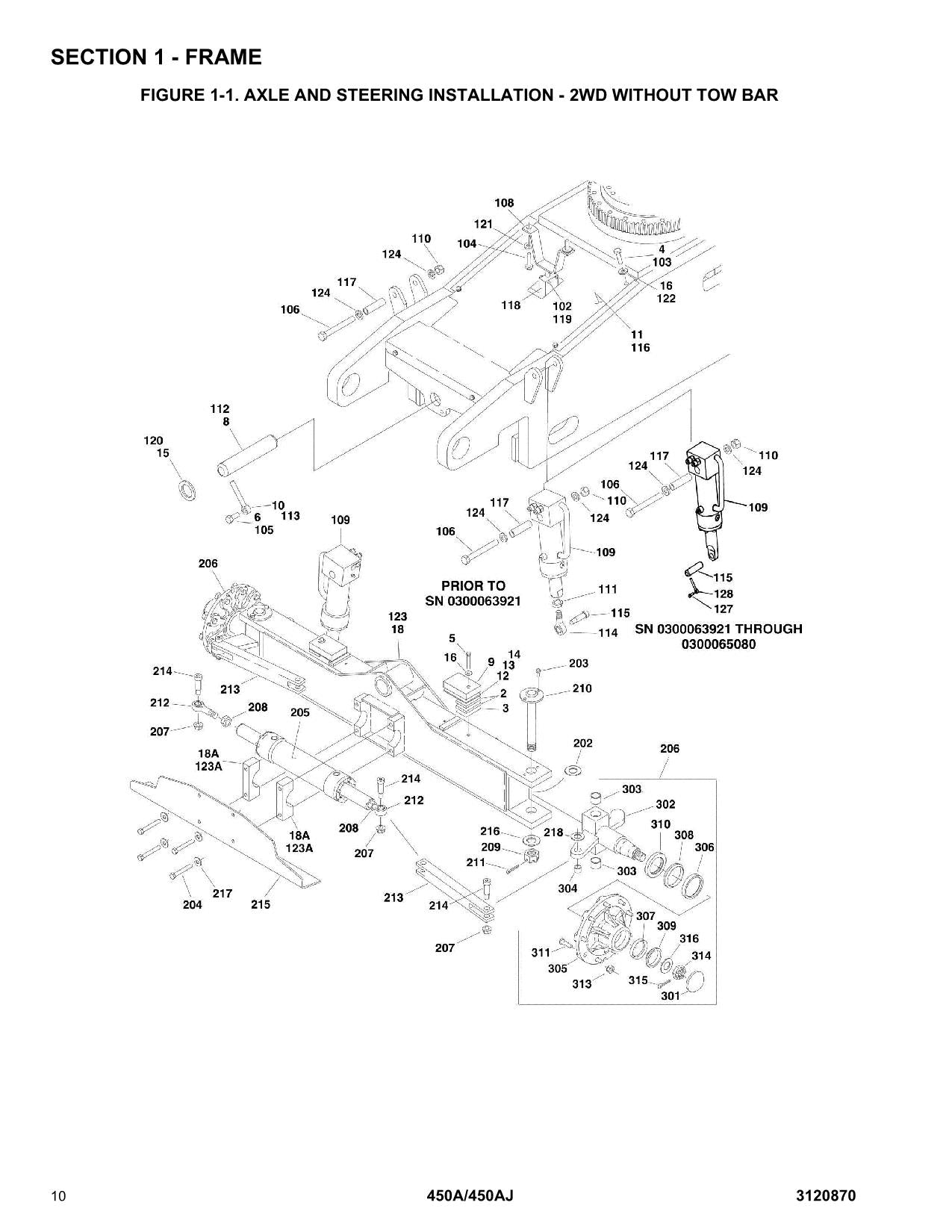 Manual del catálogo de piezas del elevador de pluma JLG 450A 450AJ
