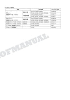 Manual del catálogo de piezas de la excavadora forestal HITACHI ZX70-3 ZX75US-3 ZX75USL-3