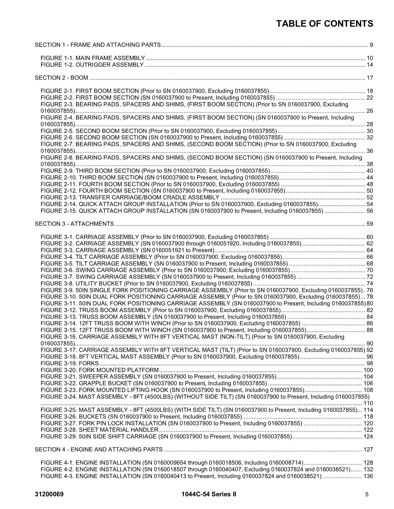 LULL 1044C-54 Series II Telehandler Parts Catalog Manual