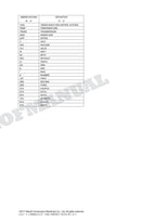 HITACHI ZX70 Series HX180B HX180B-2 HR750SM ISUZU Engine Parts Catalog Manual