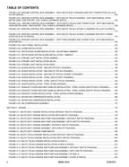 JLG 800AJ HC3 Boom Lift Parts Catalog Manual 31221511