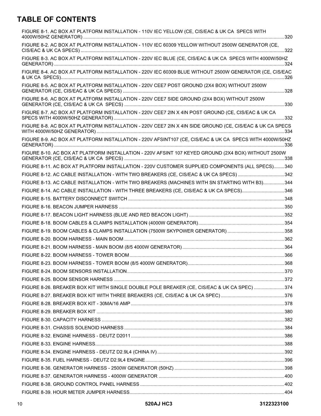 JLG 520AJ HC3 Boom Lift Parts Catalog Manual