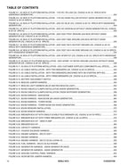 JLG 520AJ HC3 Boom Lift Parts Catalog Manual