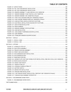 JLG 4007 4008 4009 4012 4013 Telehandler Parts Catalog Manual