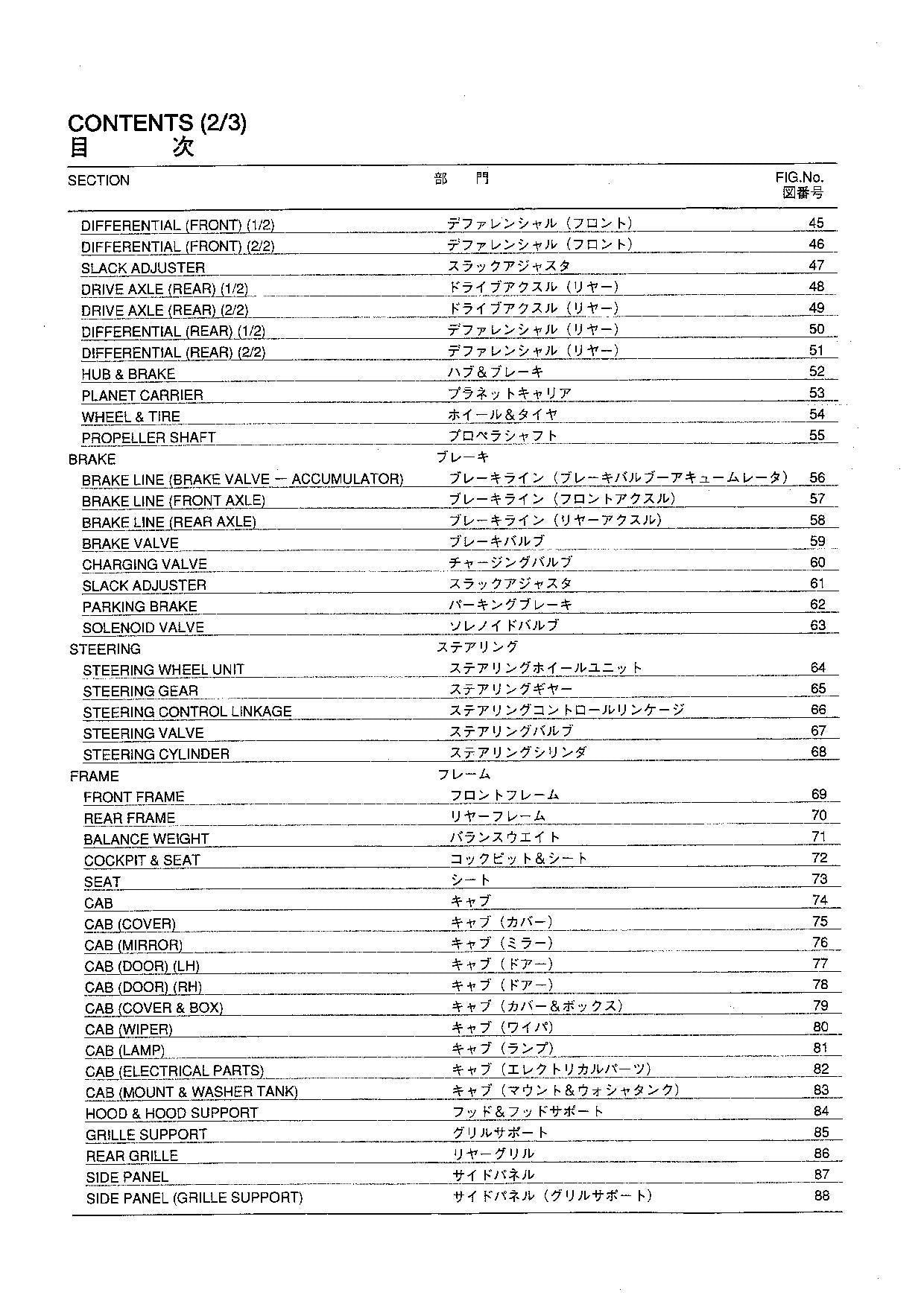 Hitachi LX360E Wheel Loader Parts Catalog Manual SN 001102-up