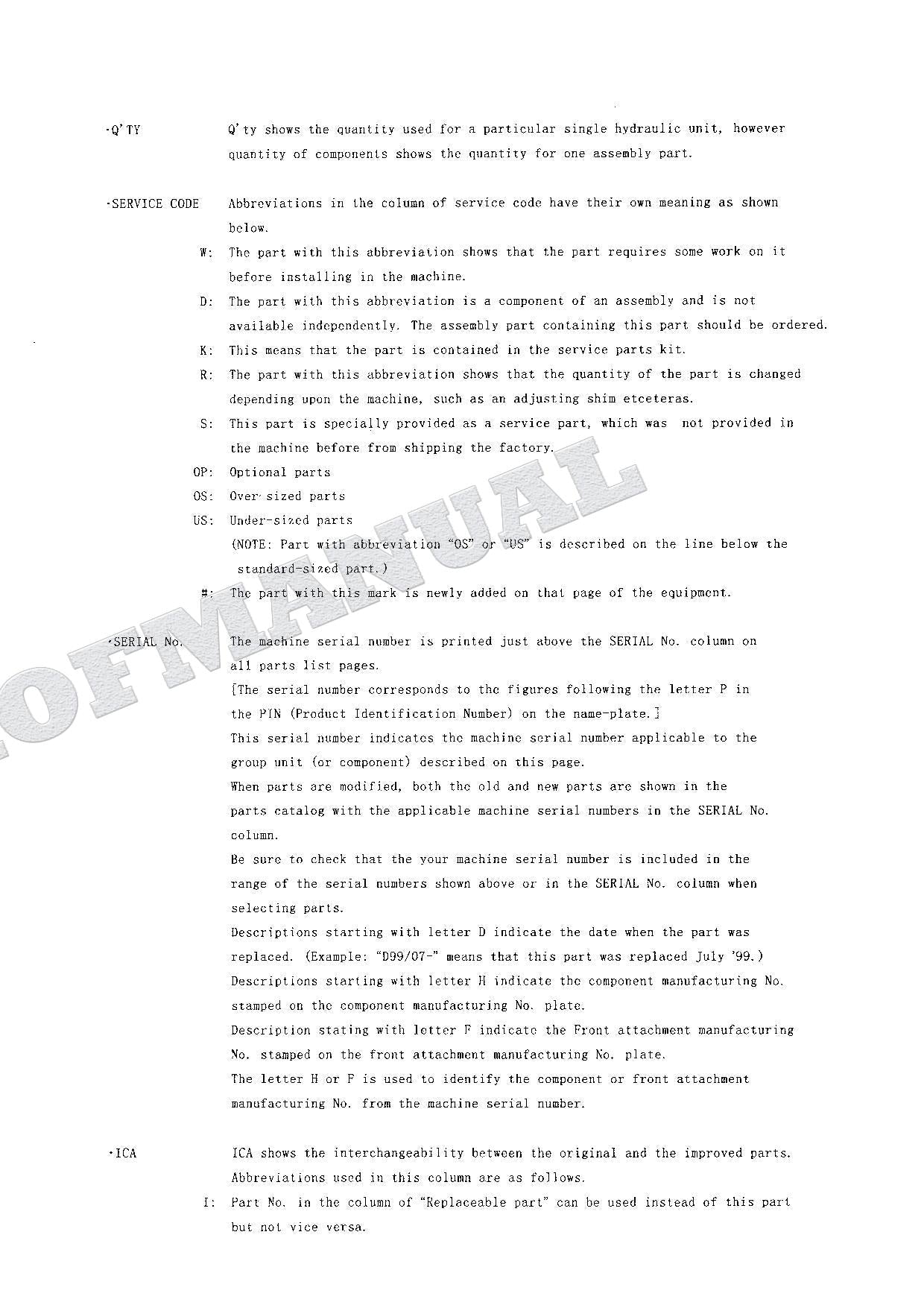 HITACHI EX80U Equipment Component Excavator Parts Catalog Manual