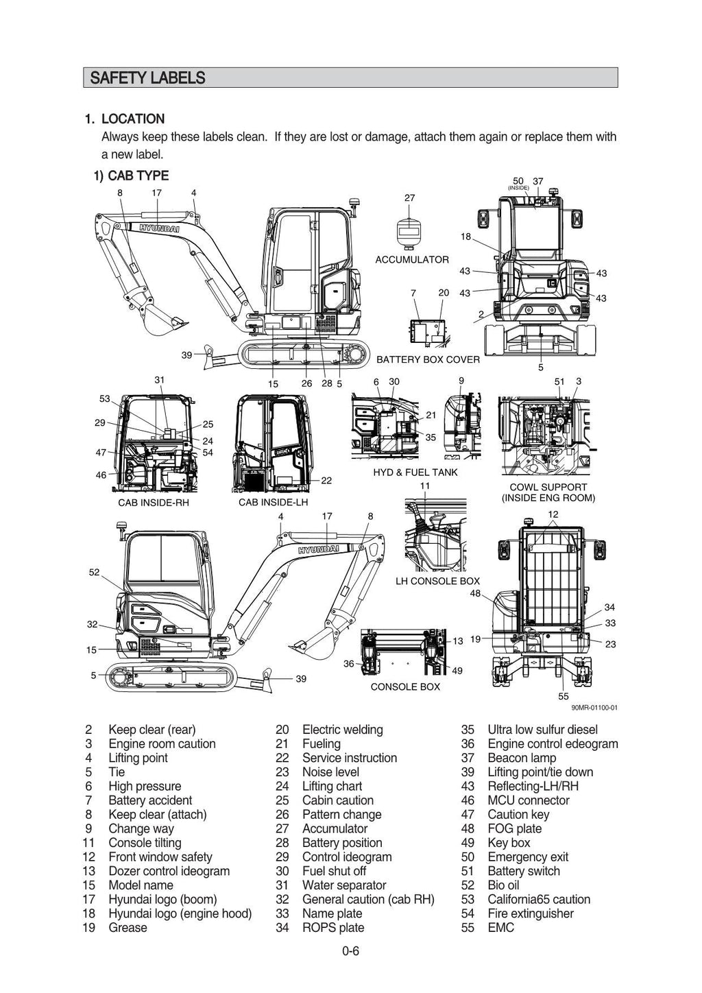 Hyundai HX25AZ HX30AZ CRAWLER EXCAVATOR Operators Maintenance Manual