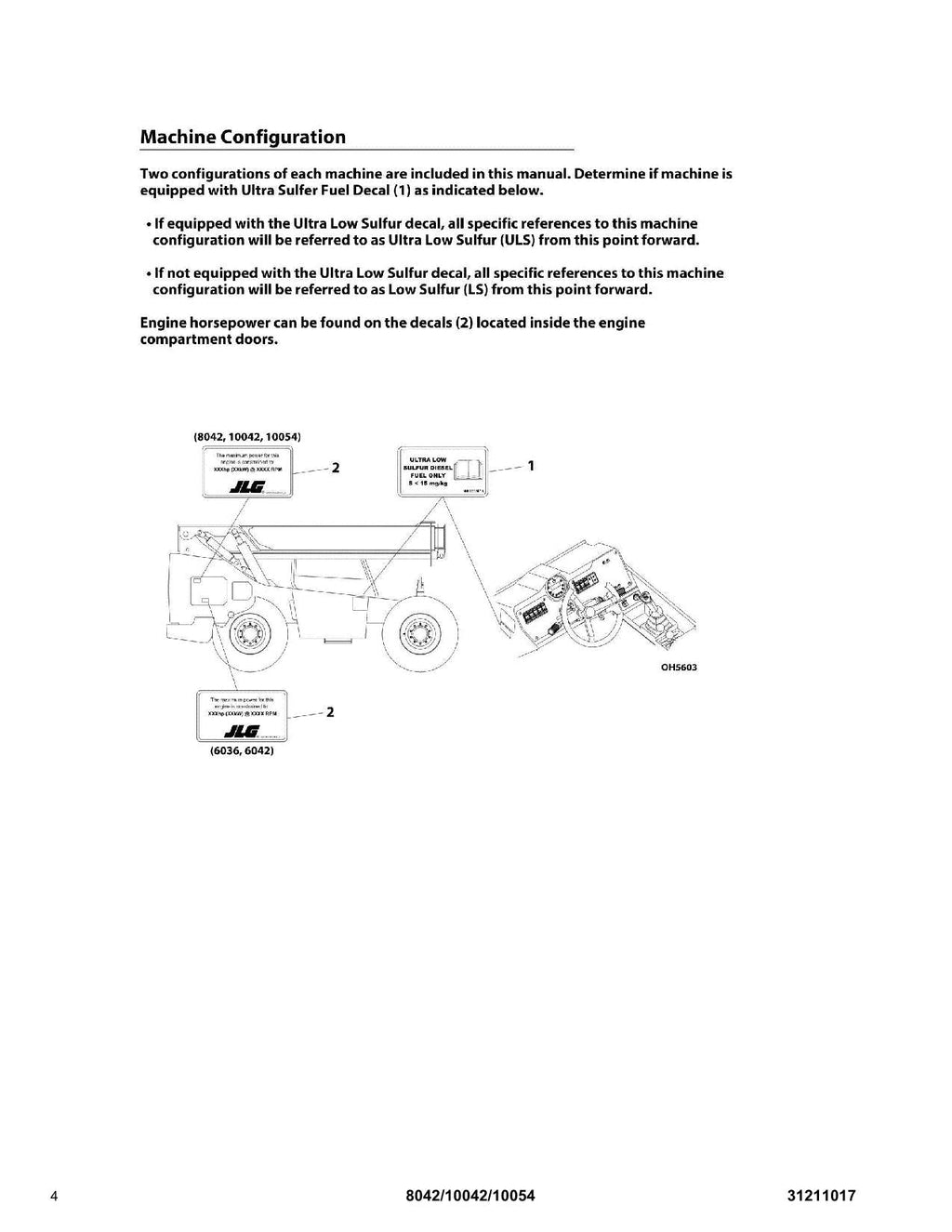 SKYTRAK 10042 10054 8042 Telehandler Parts Catalog Manual 31211017
