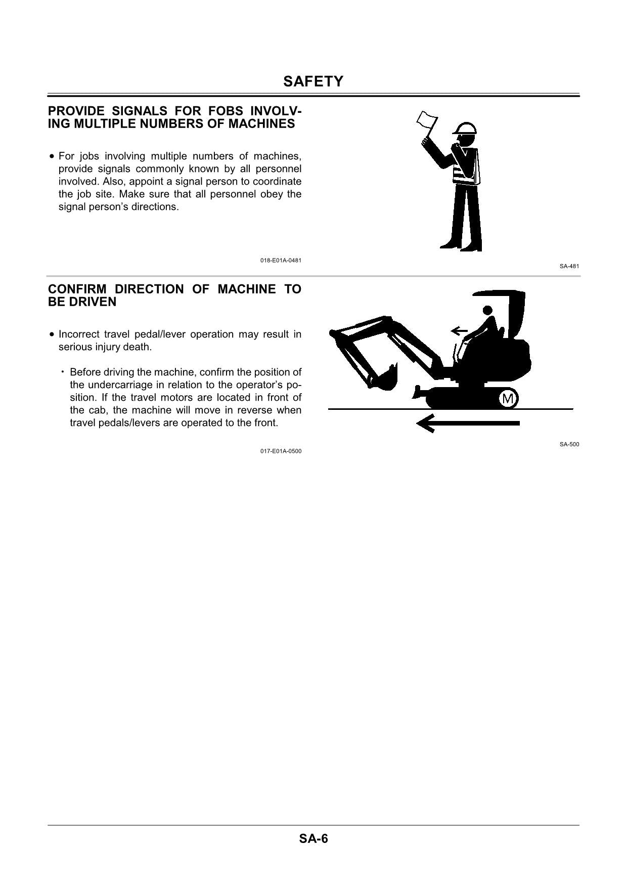 Hitachi EX40U EX50U Excavator Operational Test Troubleshoot Service Manual Scheme