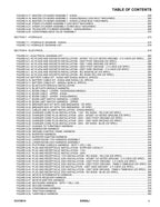Manual del catálogo de piezas del elevador de pluma JLG E450A E450AJ M450AJ