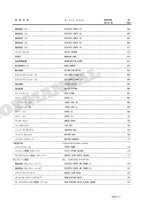 HITACHI ZAXIS ZX70B Battery-Excavator Parts Catalog Manual SN 000001-