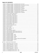 SKYTRAK 10042  Telehandler  Parts Catalog Manual