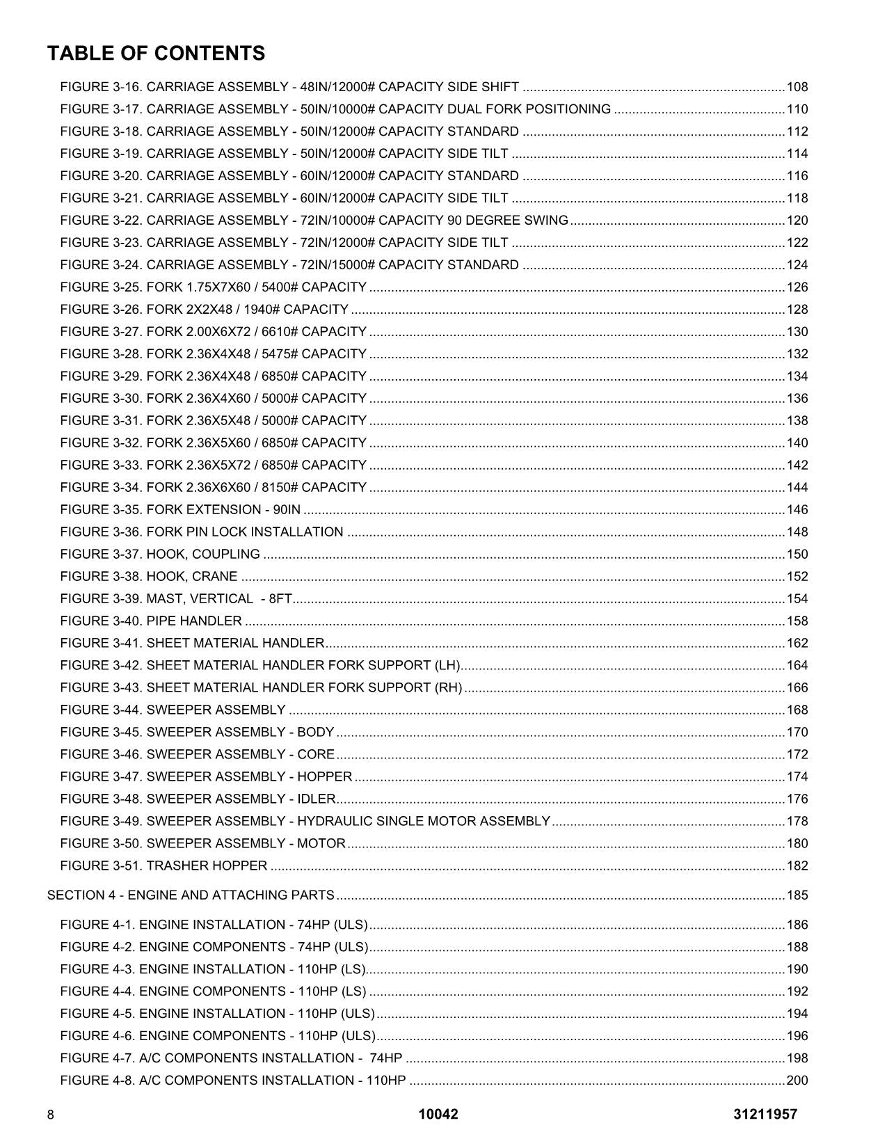 SKYTRAK 10042  Telehandler  Parts Catalog Manual