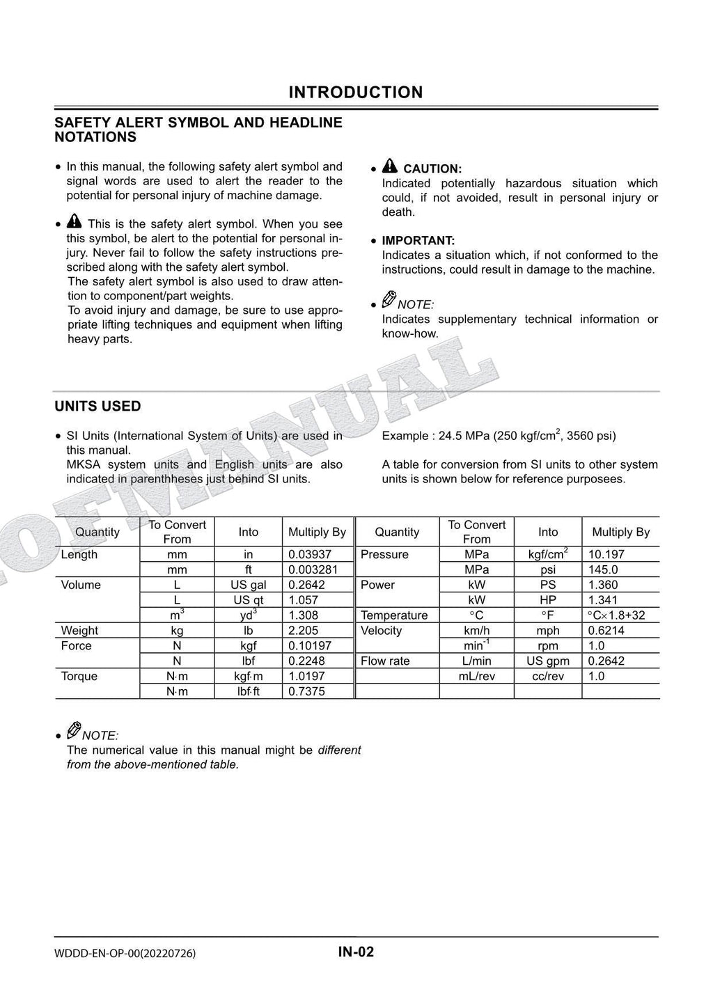 HITACHI ZX210LC-5B ZX330-5 Telescopic Arm Rope Service Repair Workshop Manual