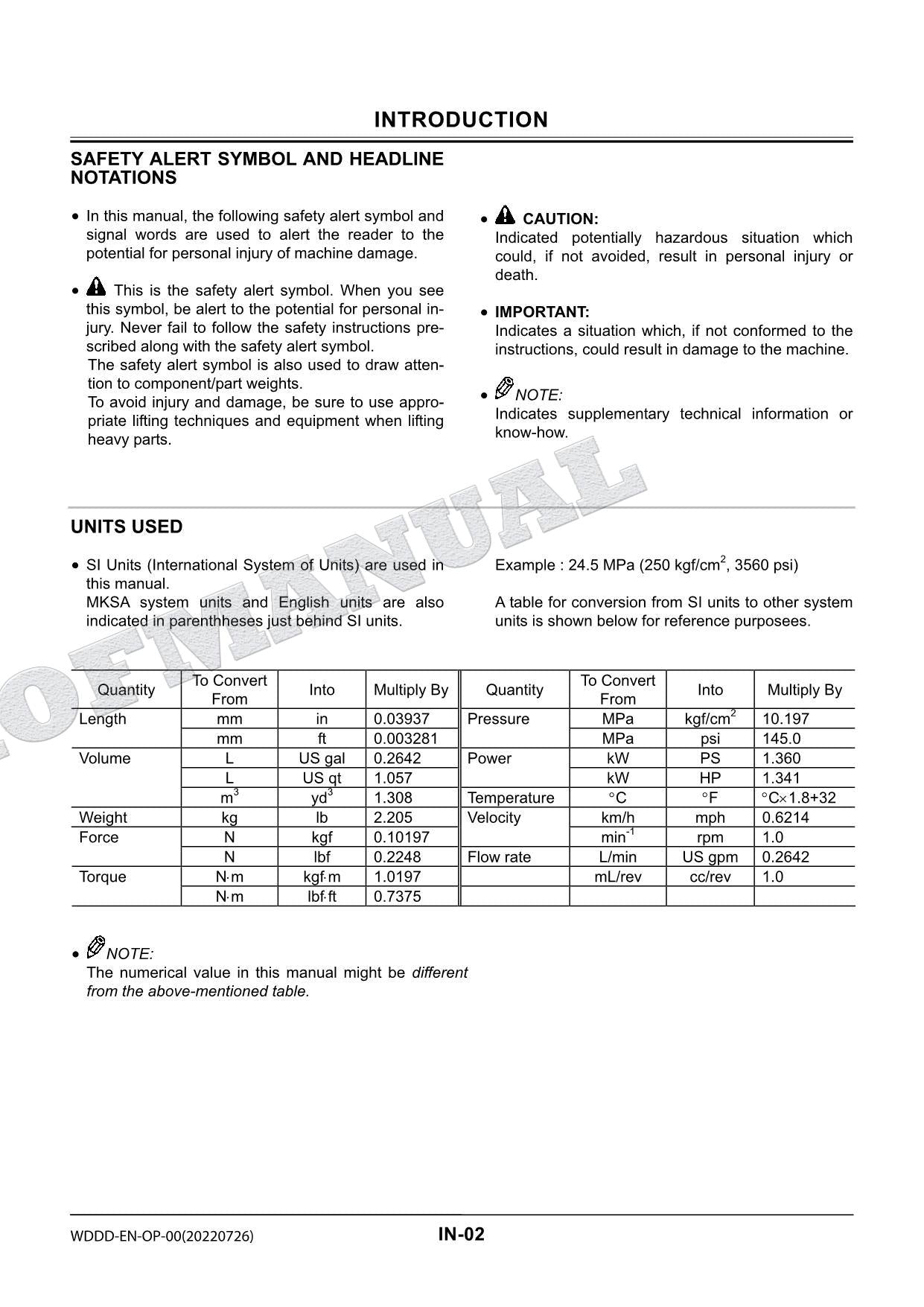 HITACHI ZX210LC-5B ZX330-5 Telescopic Arm Rope Service Repair Workshop Manual