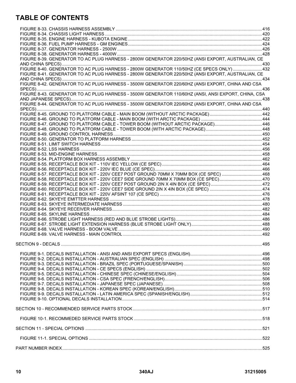 Manual del catálogo de piezas del elevador de pluma JLG 340AJ 31215005