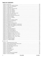 Manual del catálogo de piezas del manipulador telescópico JLG 1732 8010H