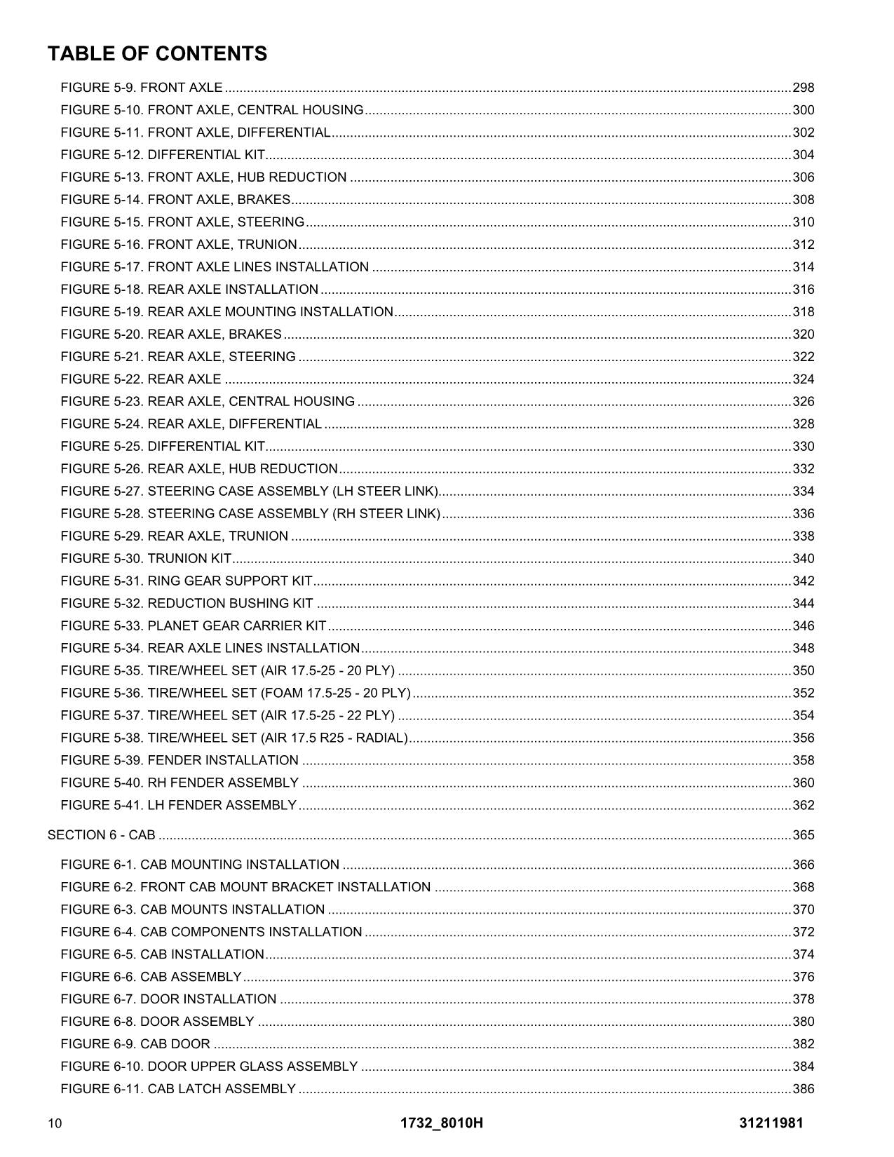 Manual del catálogo de piezas del manipulador telescópico JLG 1732 8010H