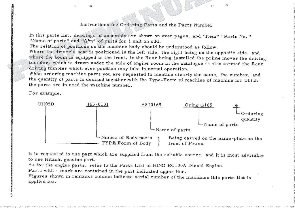 HITACHI UH05D Excavator Parts Catalog Manual