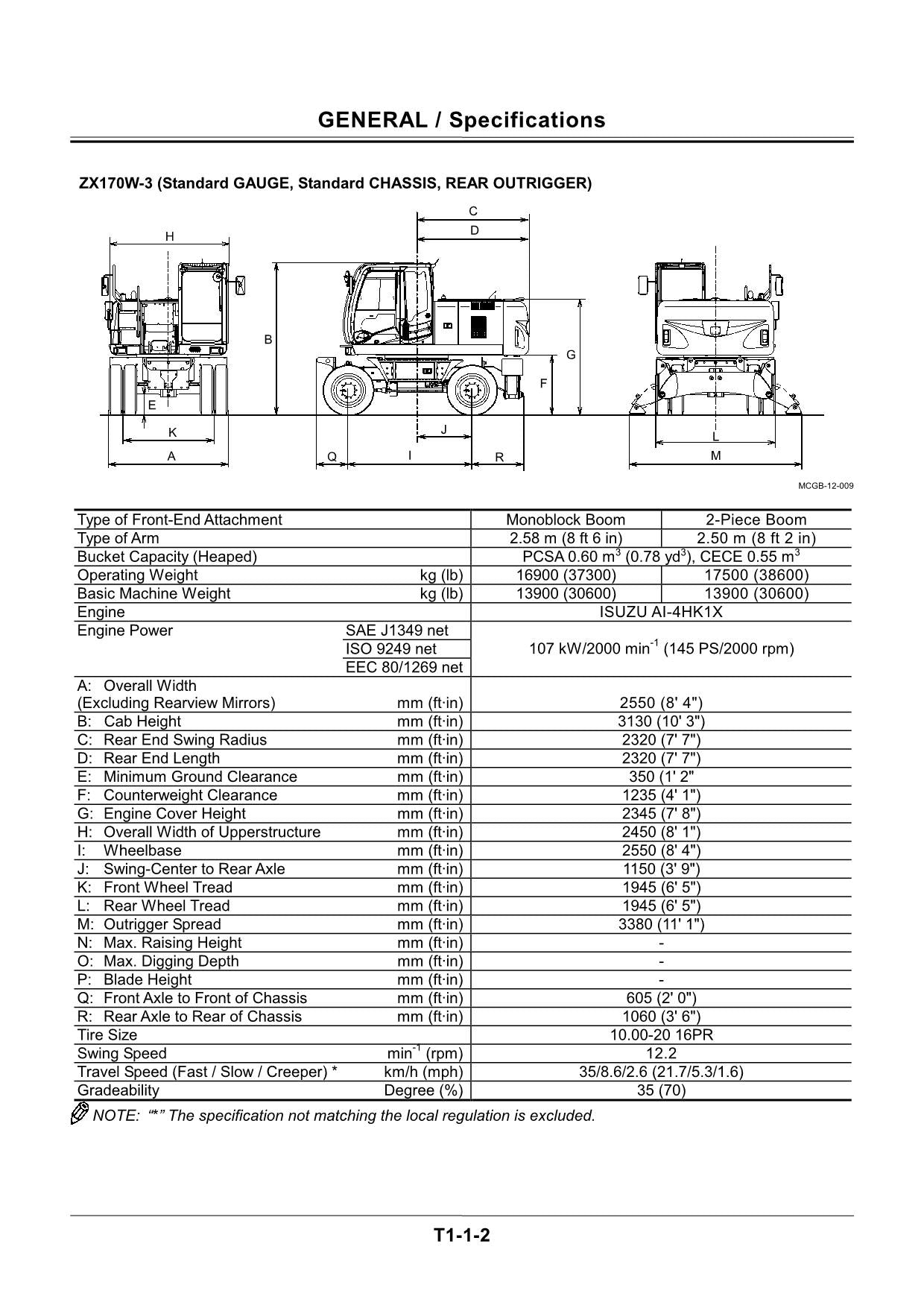 HITACHI ZAXIS ZX170W-3 ZX190W-3 Excavator Operational Principle Technical Manual