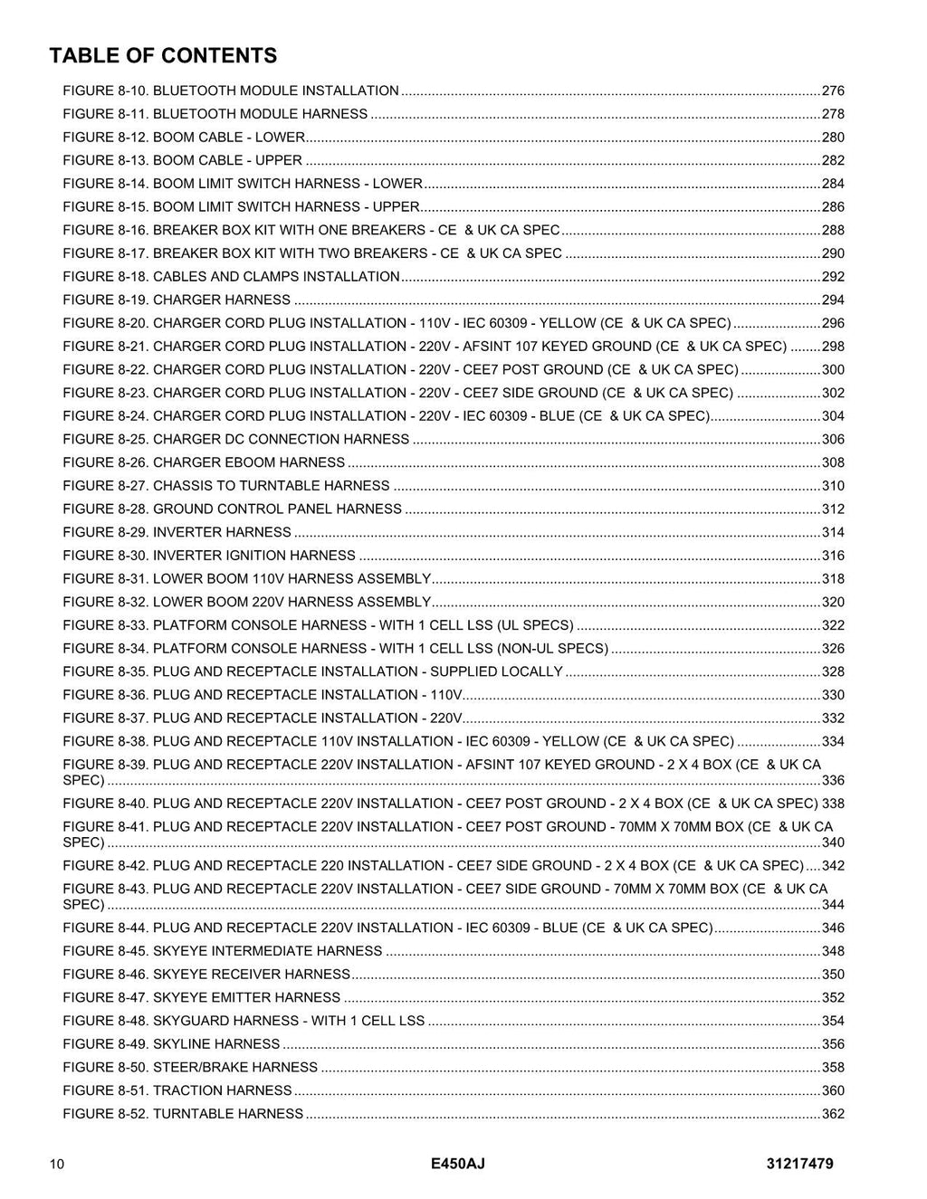 Manual del catálogo de piezas del elevador de pluma JLG E450AJ