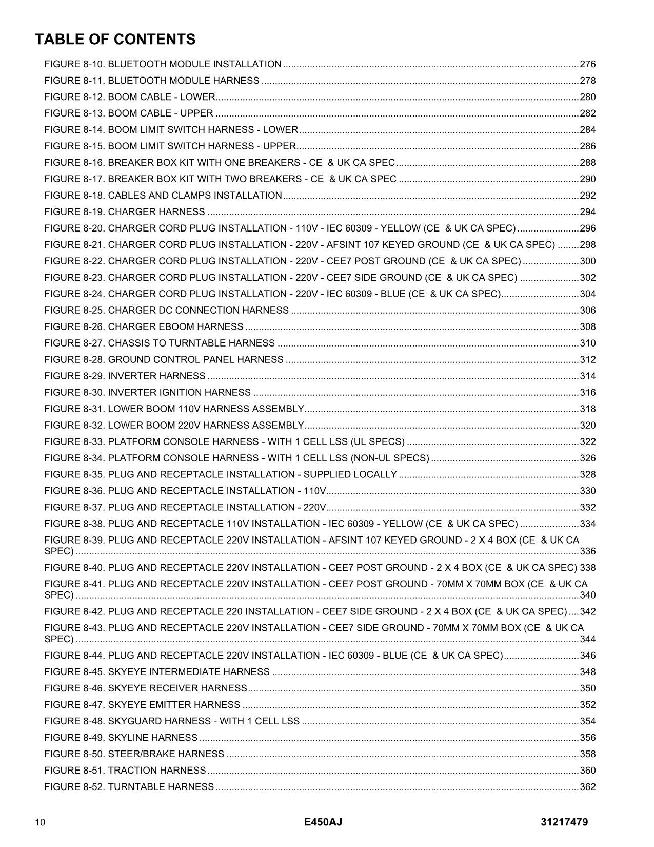 Manual del catálogo de piezas del elevador de pluma JLG E450AJ