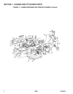 GRADALL 544B Telehandler Parts Catalog Manual