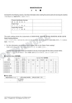 Catálogo de piezas de excavadoras de manejo de residuos HITACHI ZX225USR-5B ZX240-5B ZX330-5B Manual