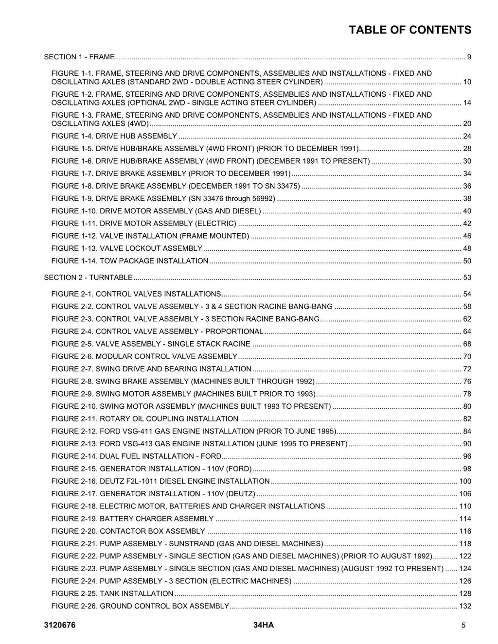 JLG 34HA Boom Lift Parts Catalog Manual