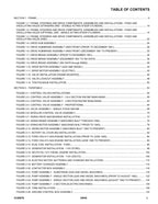 JLG 34HA Boom Lift Parts Catalog Manual