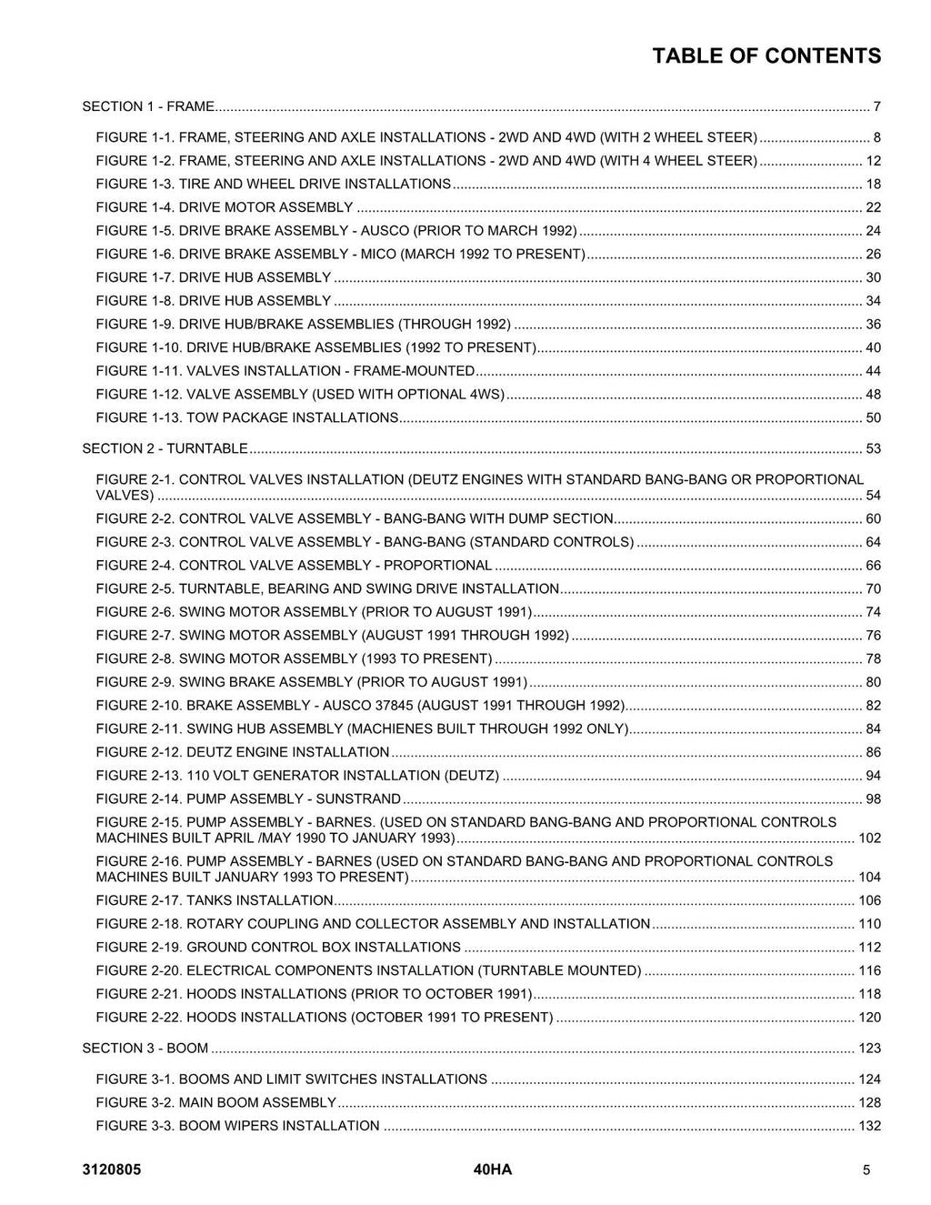 JLG 40HA Boom Lift Parts Catalog Manual