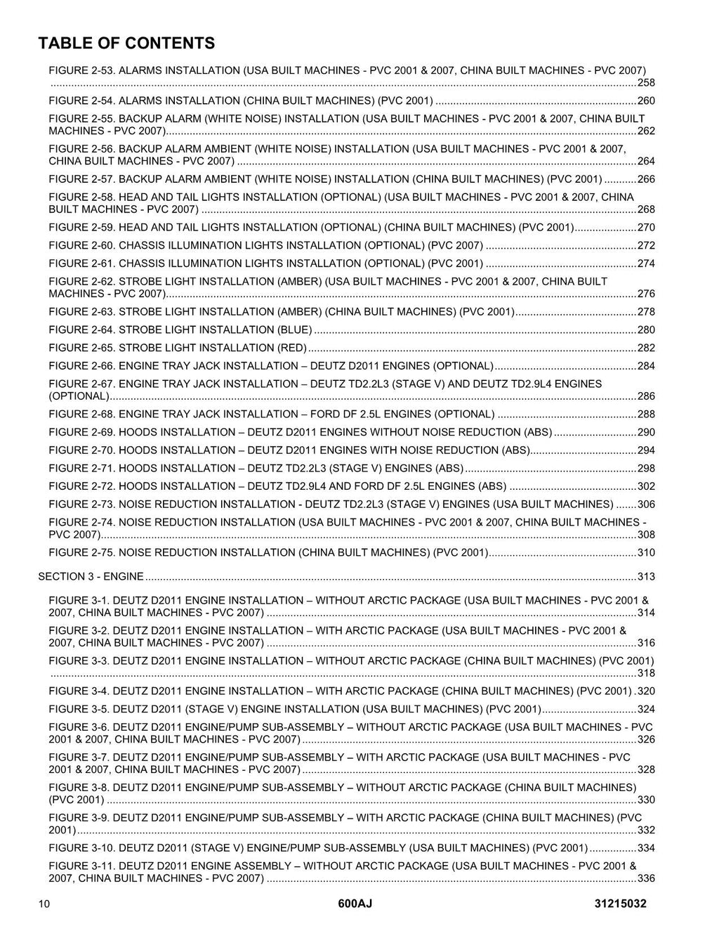 JLG 600AJ Boom Lift Parts Catalog Manual 31215032