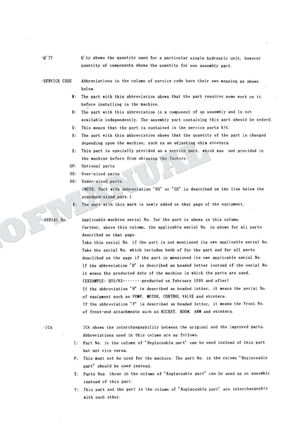 HITACHI EX60LCT-3 Equip Component Telescopic Crawler Crane Parts Catalog Manual